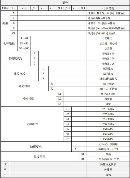 乙二醇流量計規格型號選型表