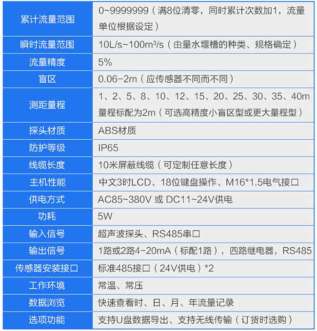 超聲波明渠流量計技術參數對照表