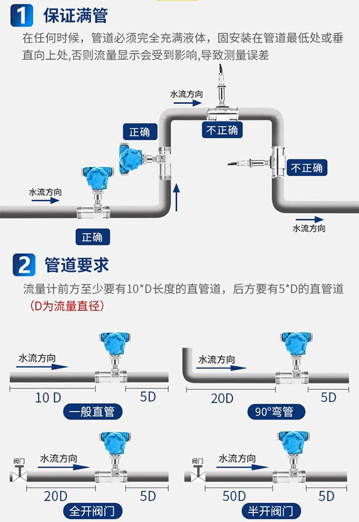一體化渦輪流量計傳感器安裝圖